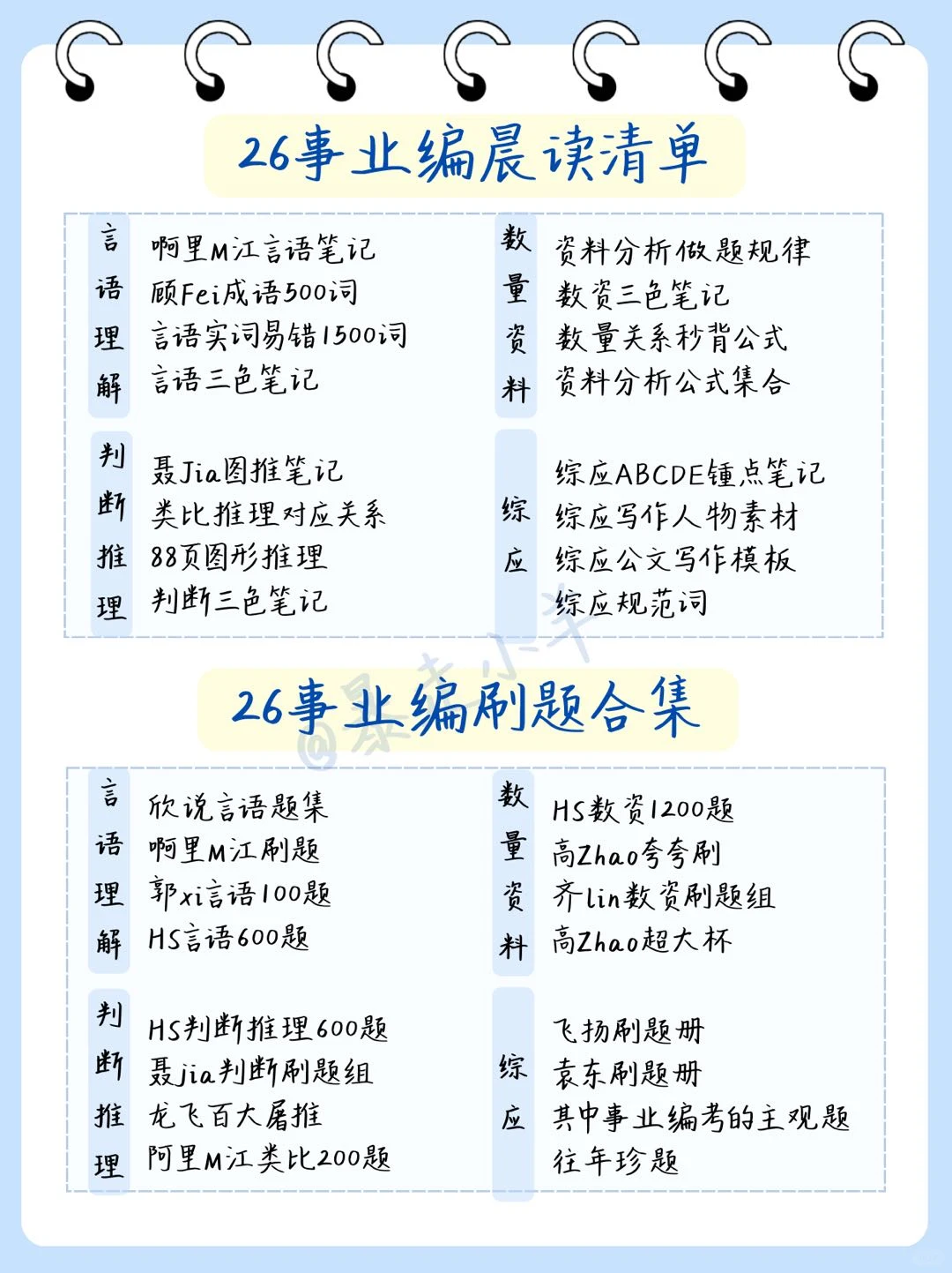 12.16后准备26事业编，我的建议是：上班版