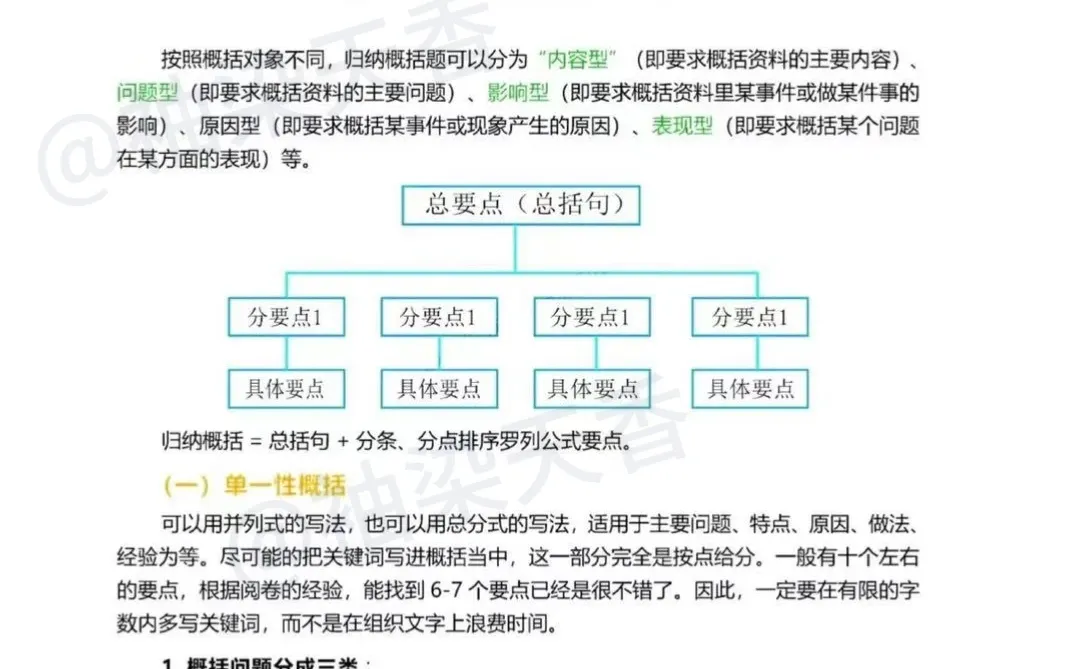 假如从12.15号开始备考26上事业编(完整版)