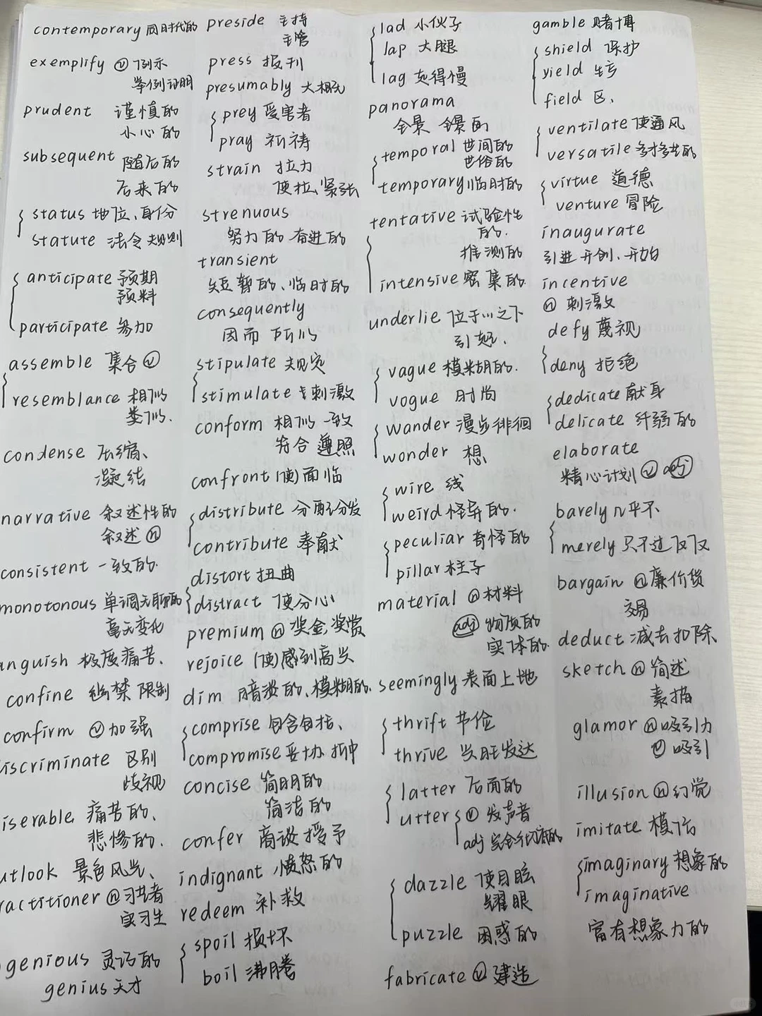 背了两遍红宝书必考词仍然记忆困难的两页词