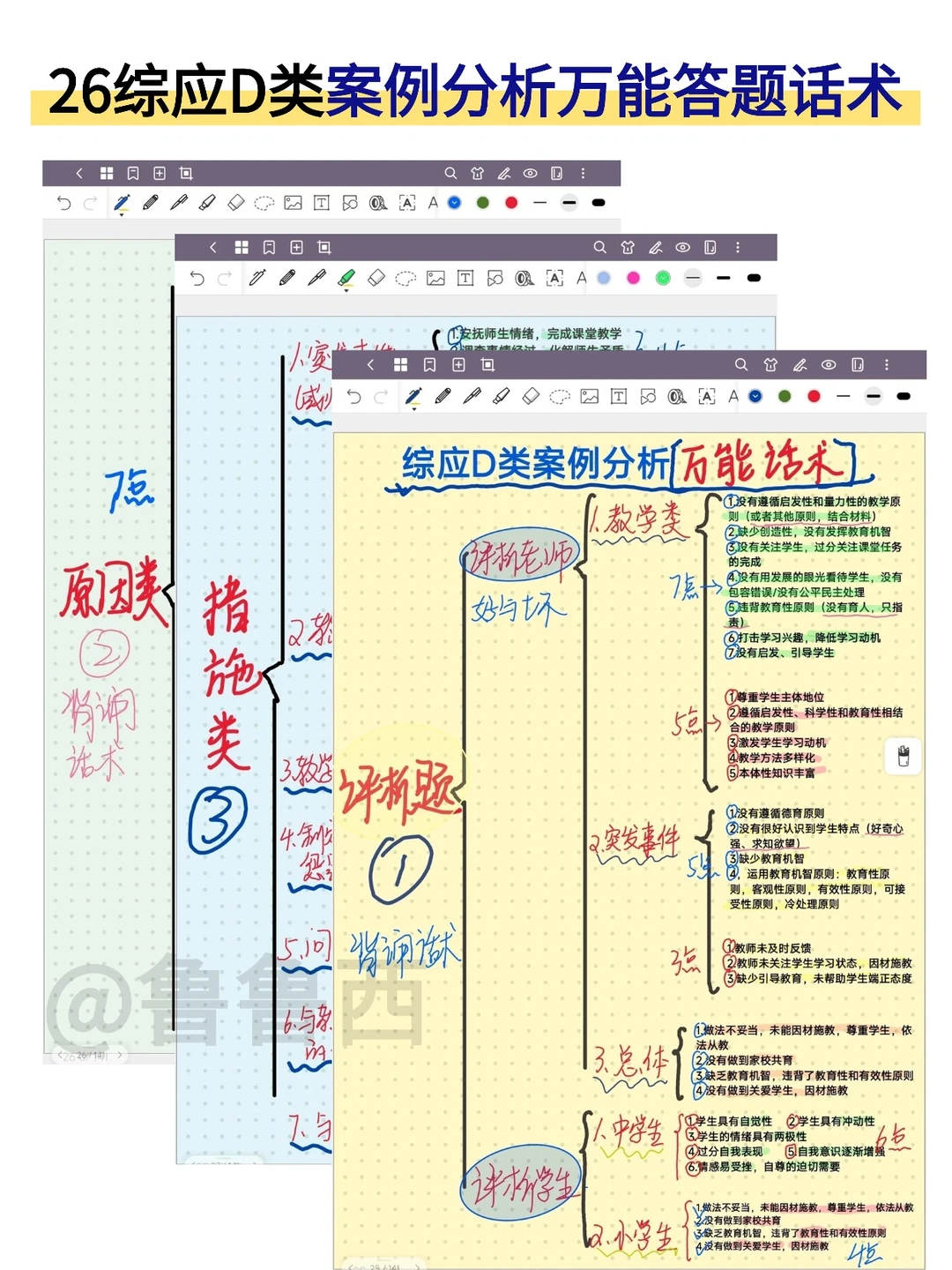 两眼一睁就是学，姐就是这样考上事业编D类的