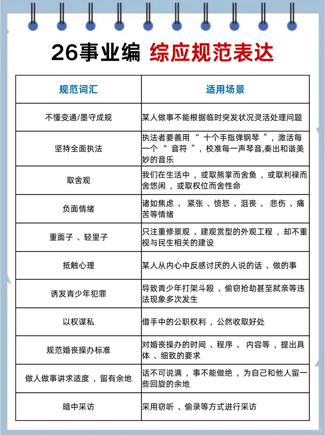 假如从12.16开始备考26事业编，我的建议是