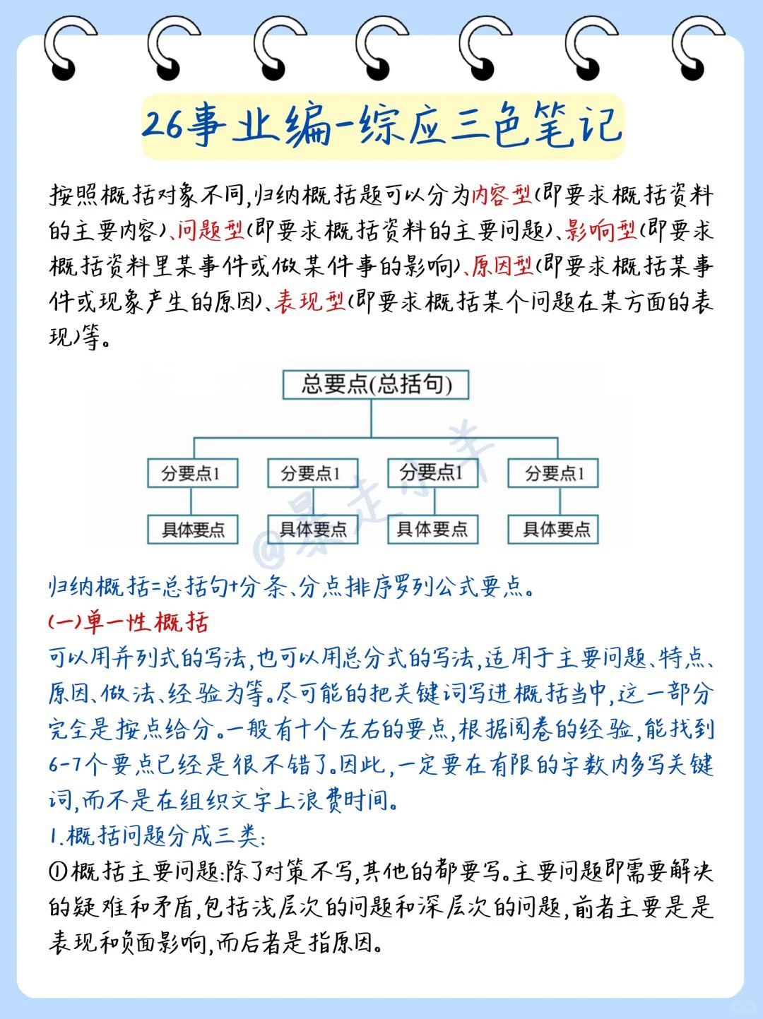 12.16后准备26事业编，我的建议是：上班版