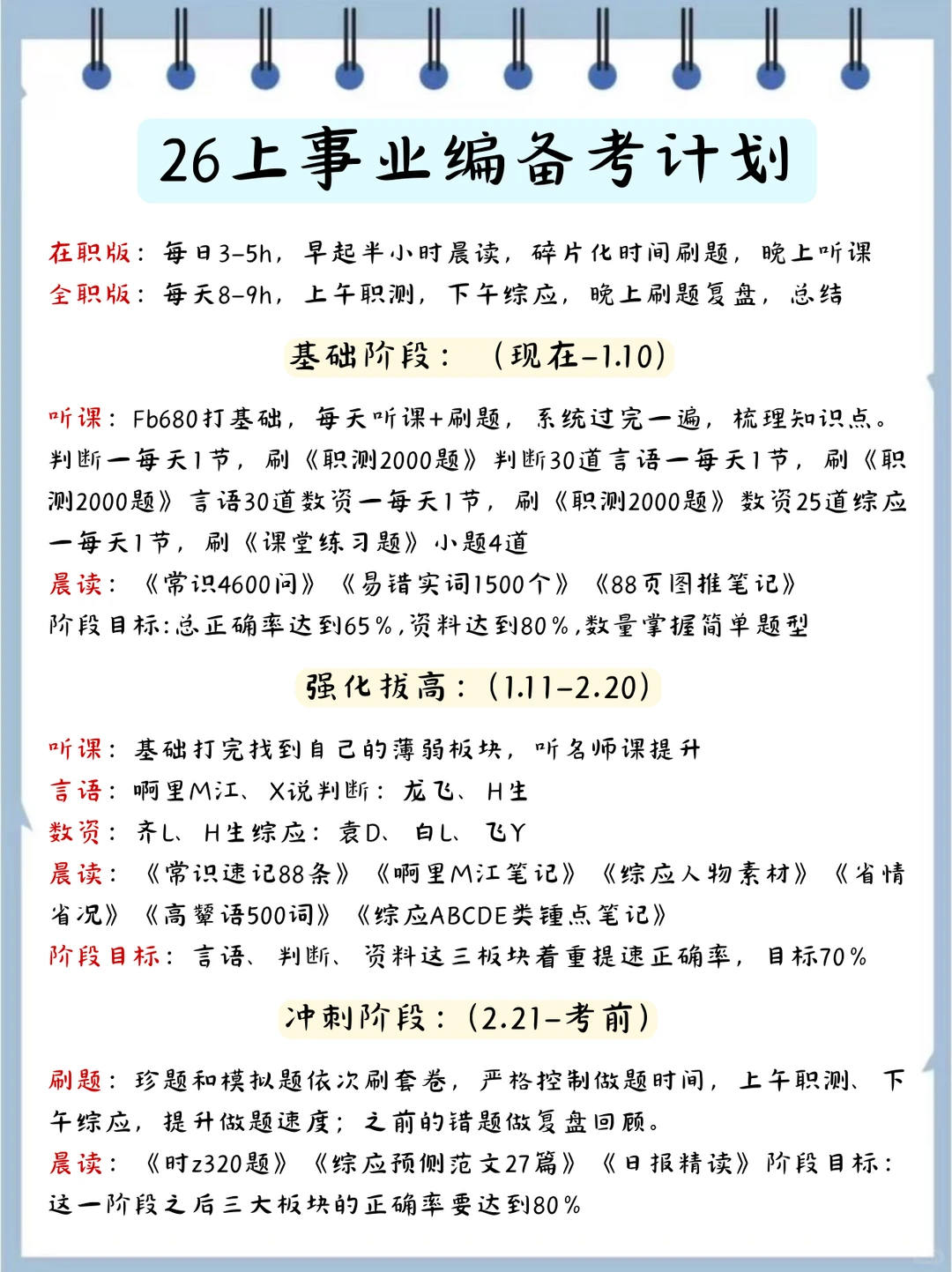 假如从12.16开始备考26事业编，我的建议是