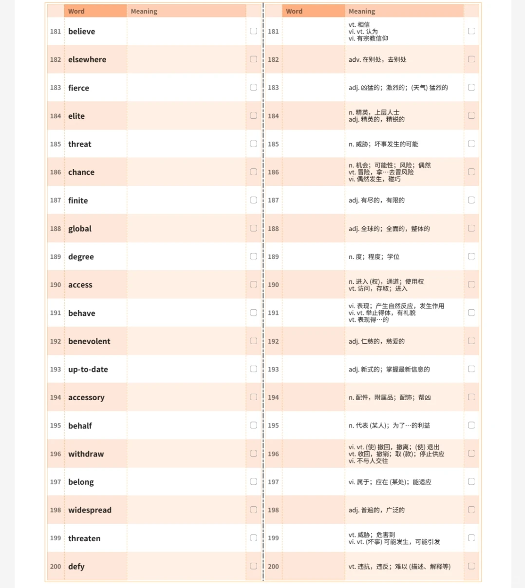 📚27考研红宝书pdf有要的嘛？
