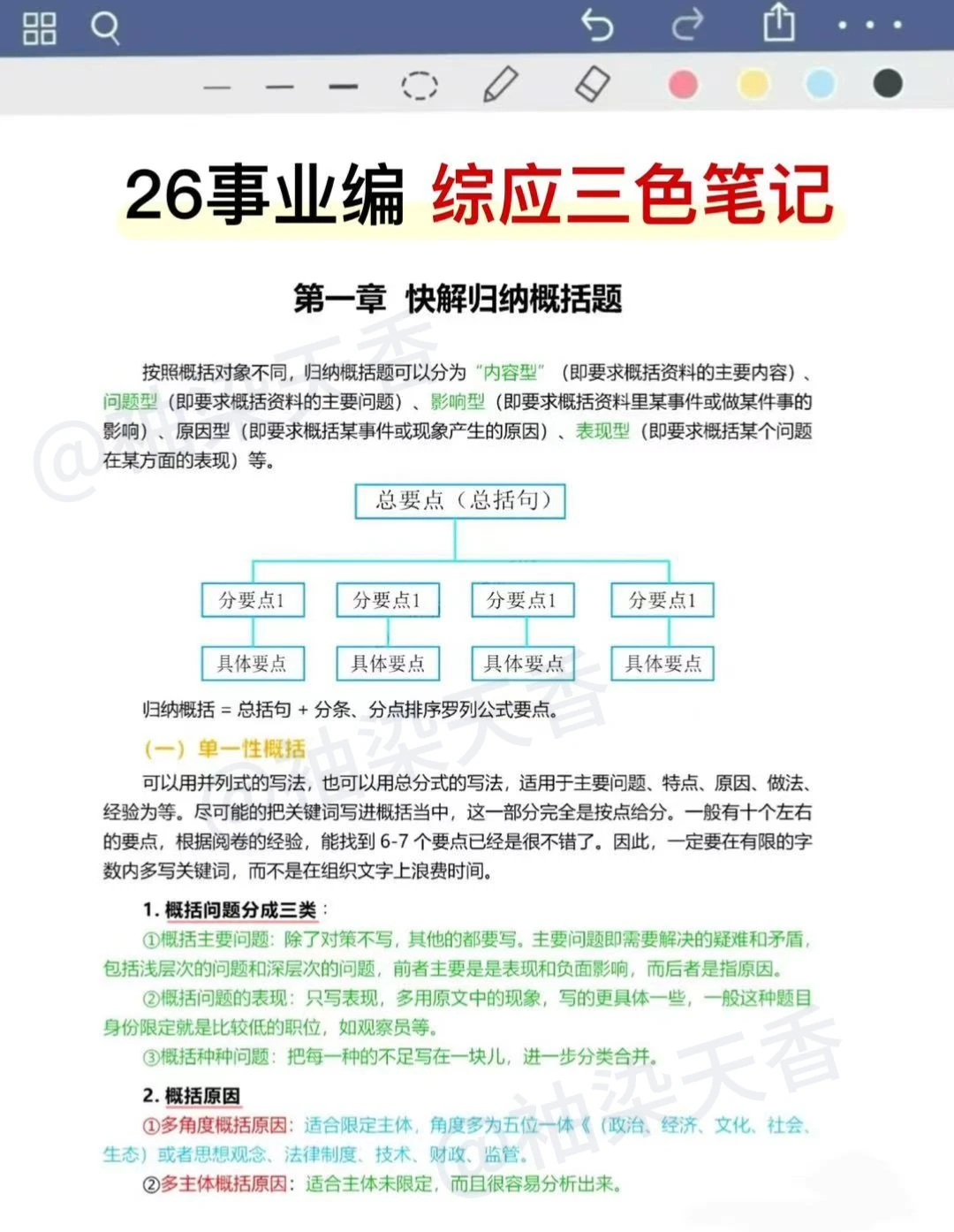假如从12.15号开始备考26上事业编(完整版)