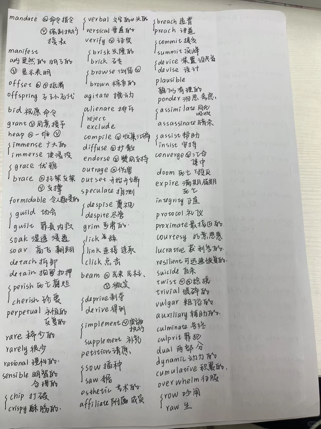 背了两遍红宝书必考词仍然记忆困难的两页词