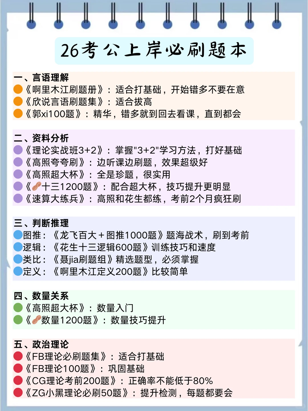 假如从12.16开始备考26事业编，我的建议是
