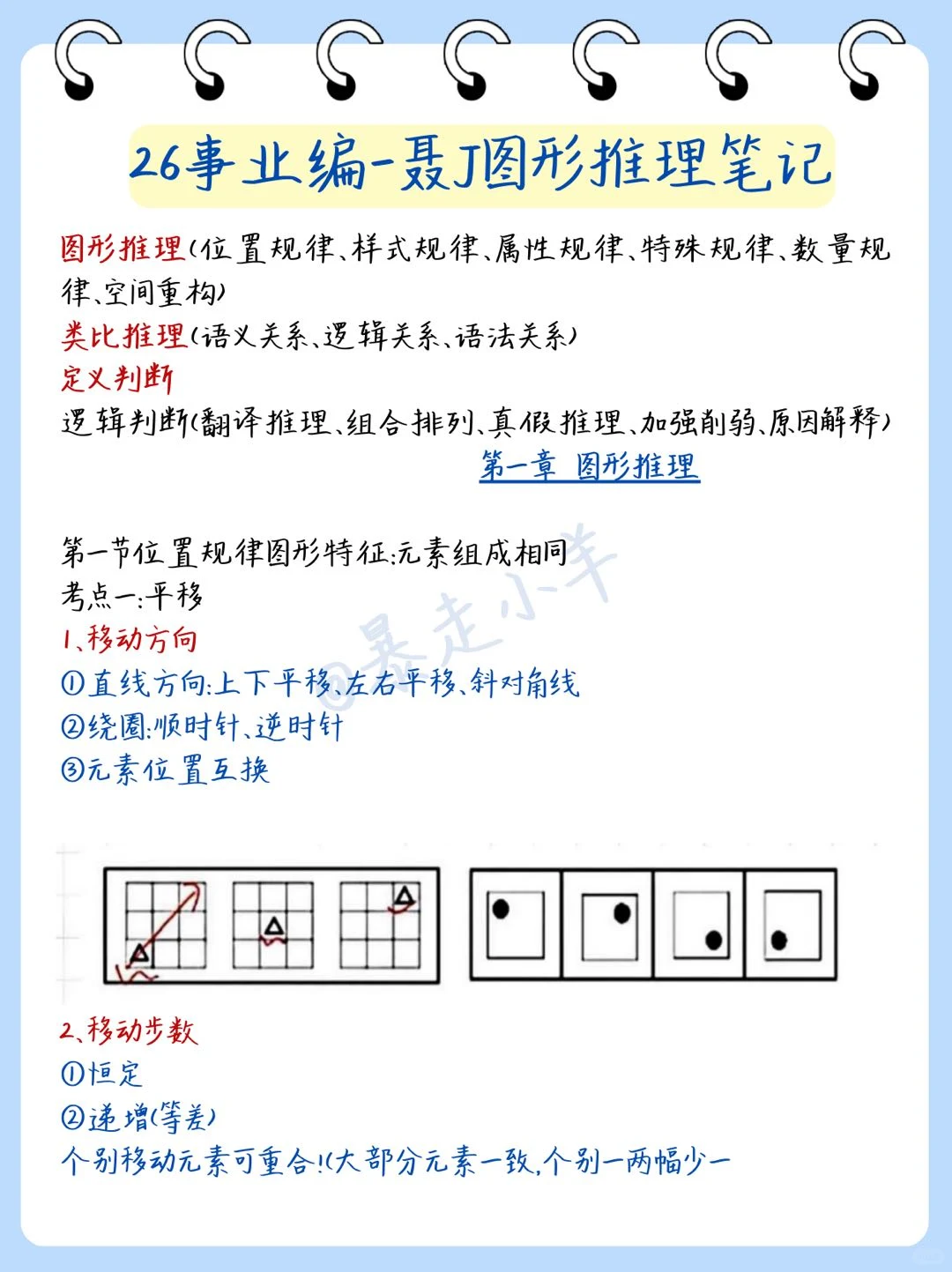 12.16后准备26事业编，我的建议是：上班版