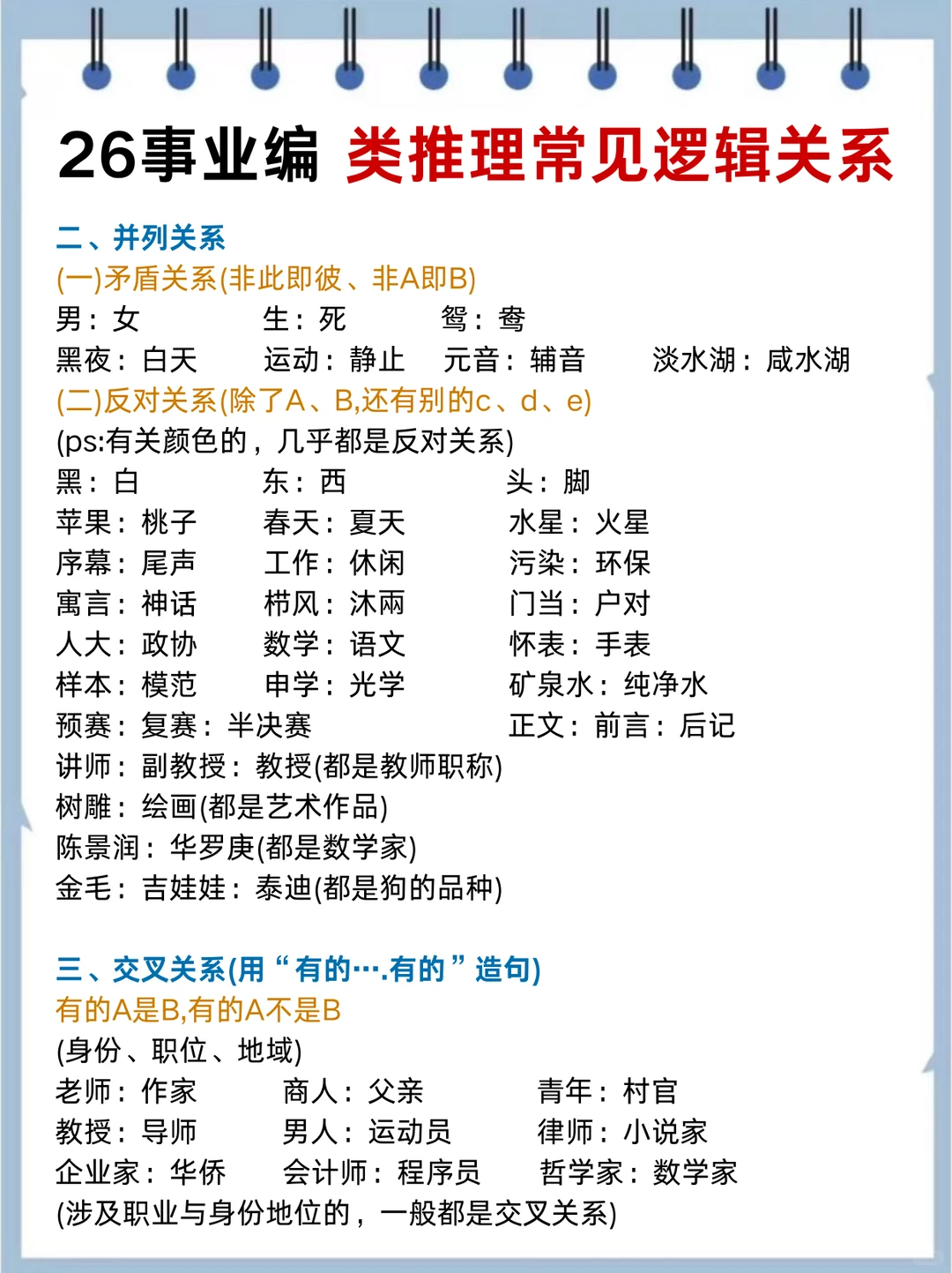 假如从12.16开始备考26事业编，我的建议是