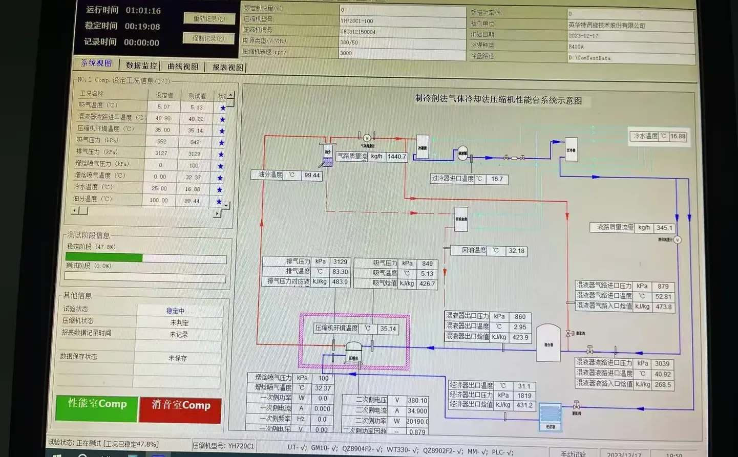 要labeviw做上位位机软件，可以给你触摸屏