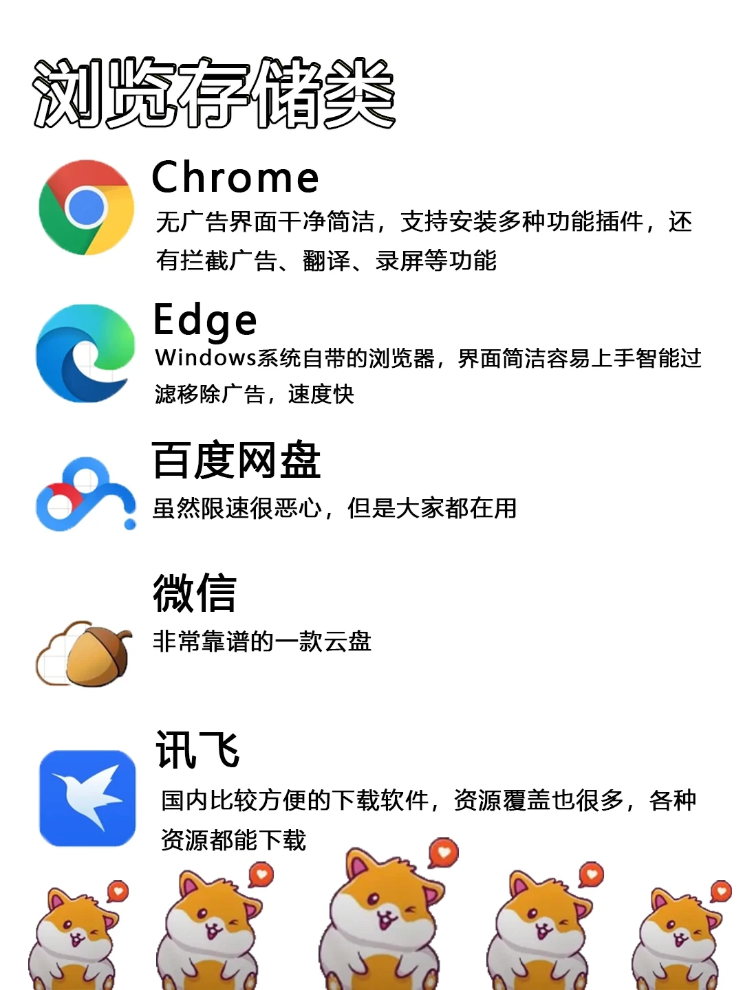 大学生电脑肯定有这些软件