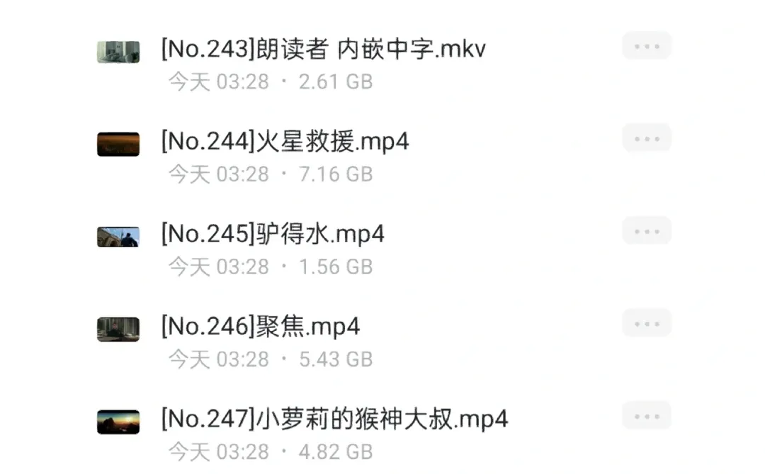 豆瓣评分TOP250电影资源合集
