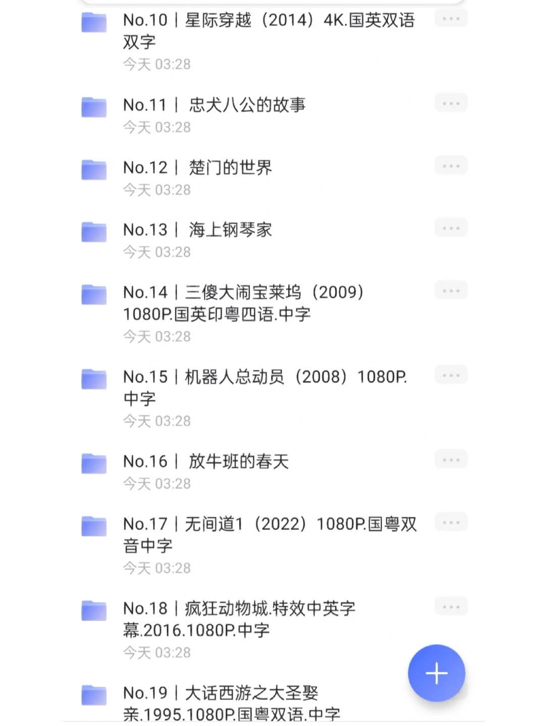 豆瓣评分TOP250电影资源合集