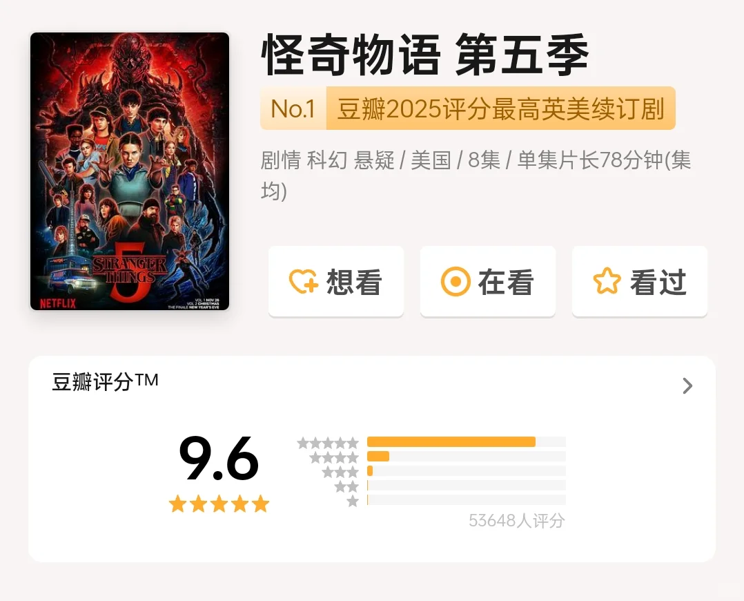 怪奇物语第五季，已更新到七集啦