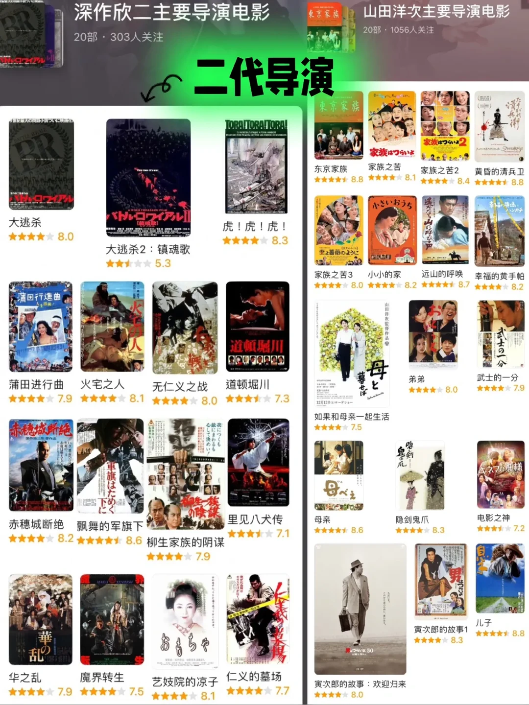 【日本电影导演】樱花🌸菊与刀的浪漫