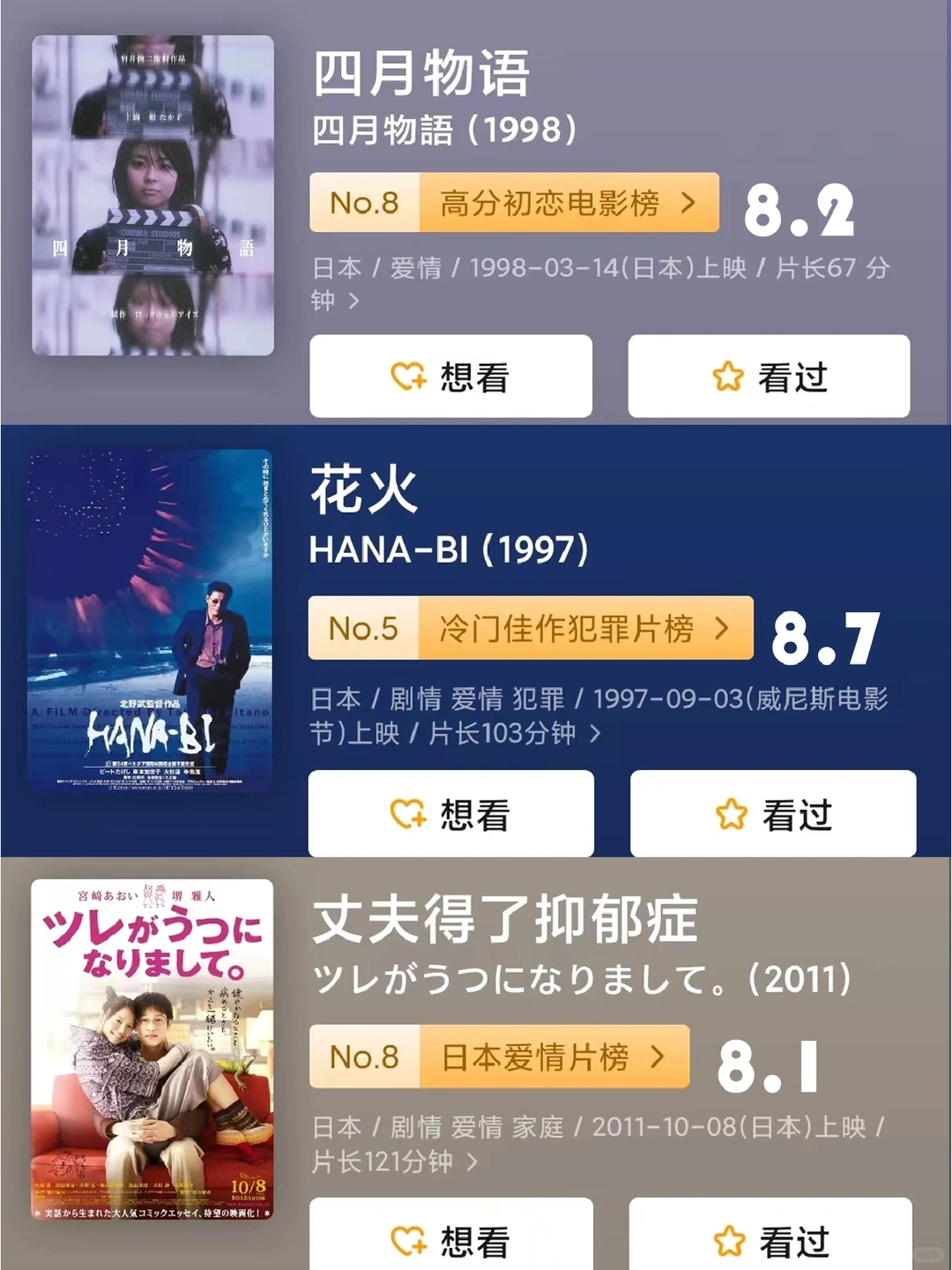 私藏👝18部日本爱情电影推荐‼️