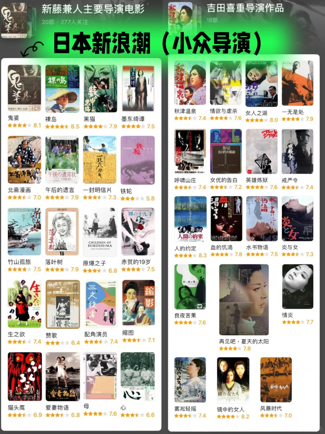 【日本电影导演】樱花🌸菊与刀的浪漫