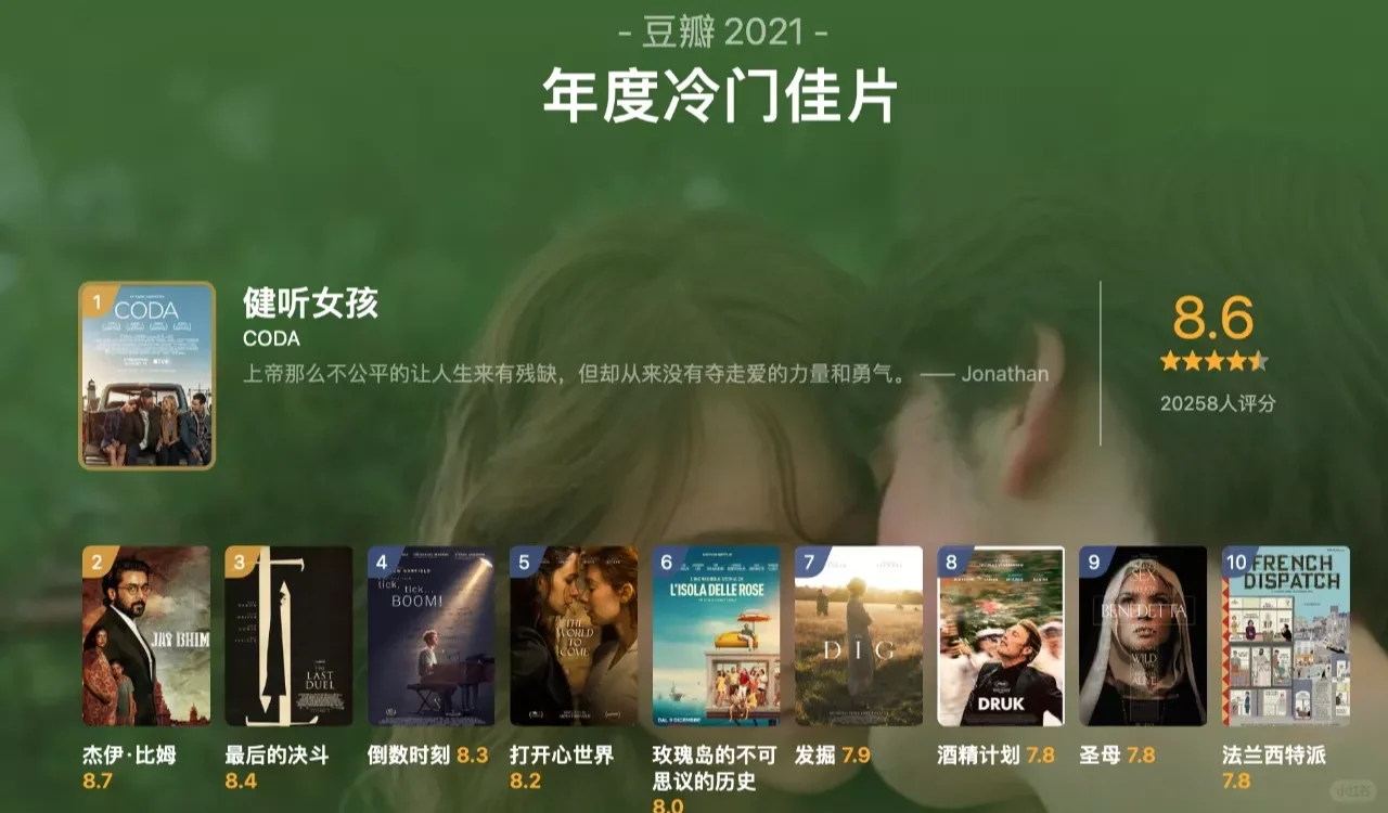 吐血整理|最全的豆瓣年度影单！(上)