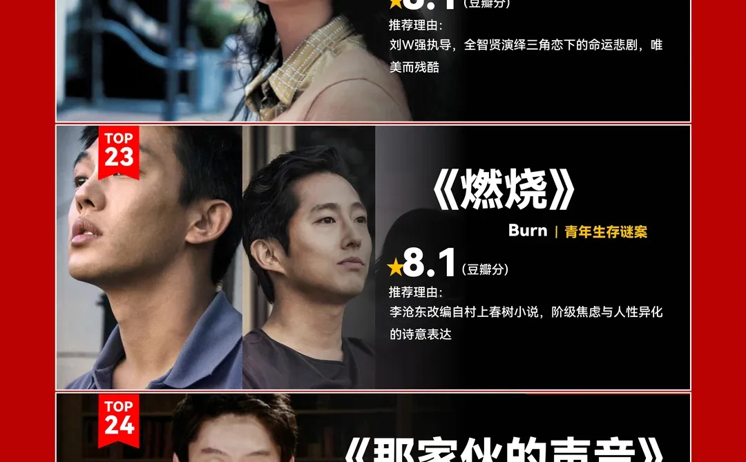 只有韩国敢拍！24部现实题材神作，震撼灵魂