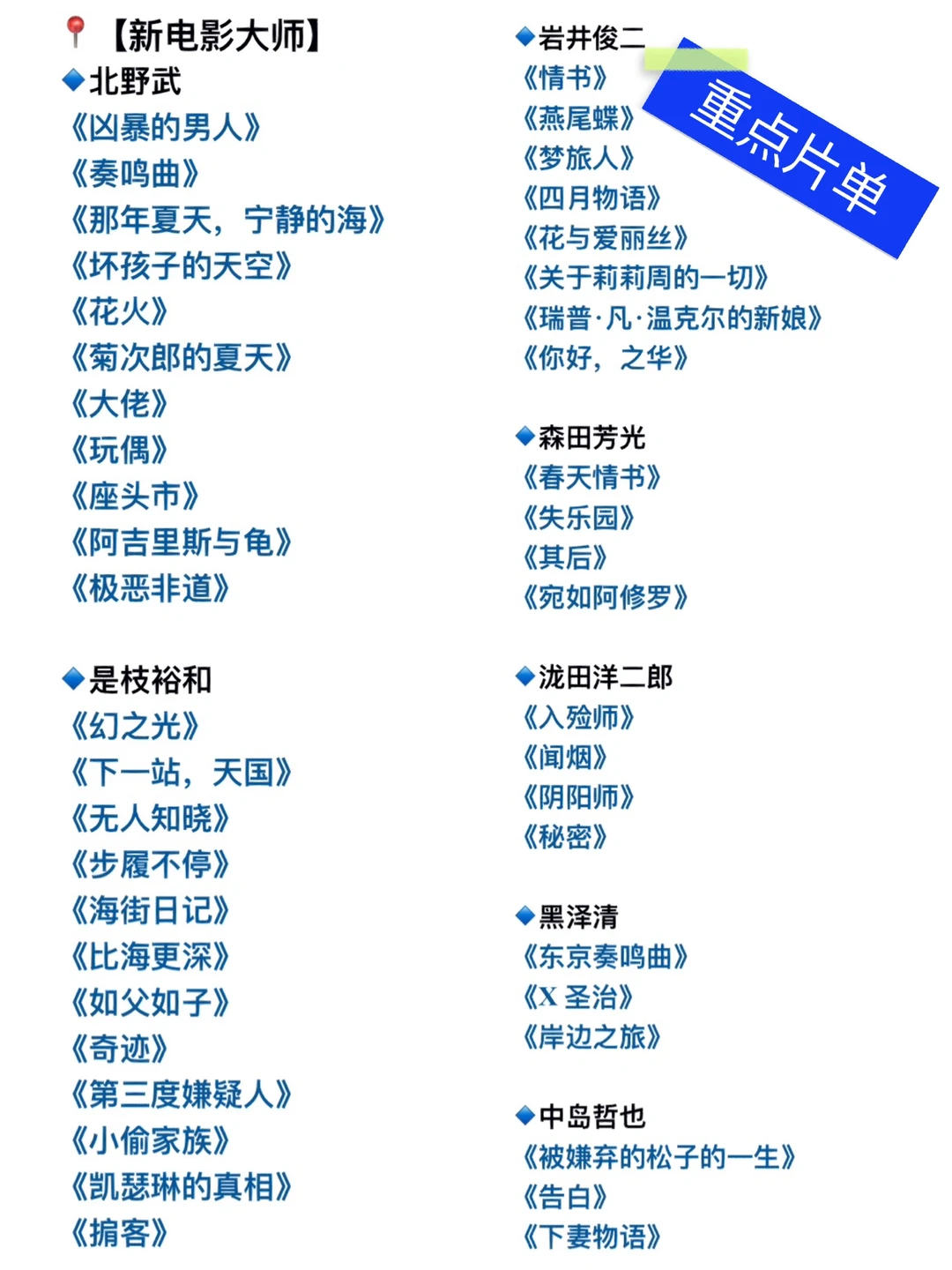 【日本电影导演】樱花🌸菊与刀的浪漫