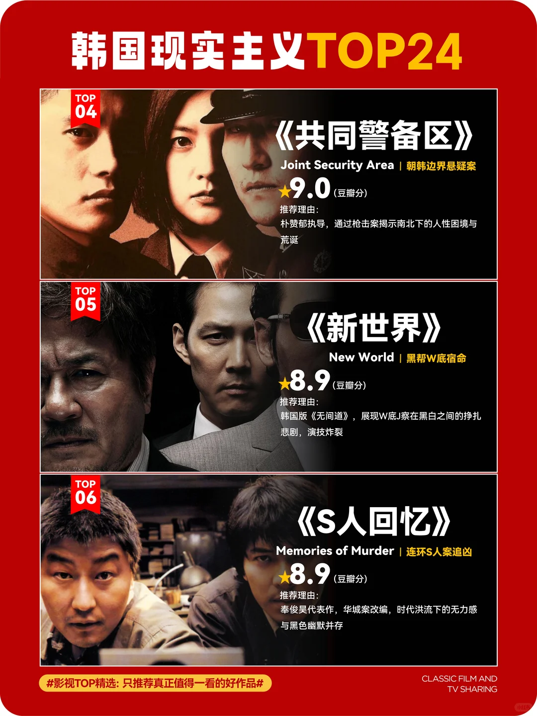 只有韩国敢拍！24部现实题材神作，震撼灵魂