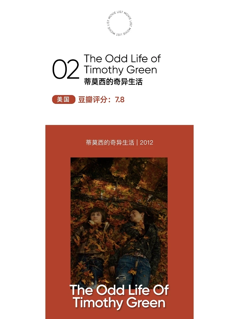 说 到 绝 美，我 赌 这 10 部 电 影！【上】