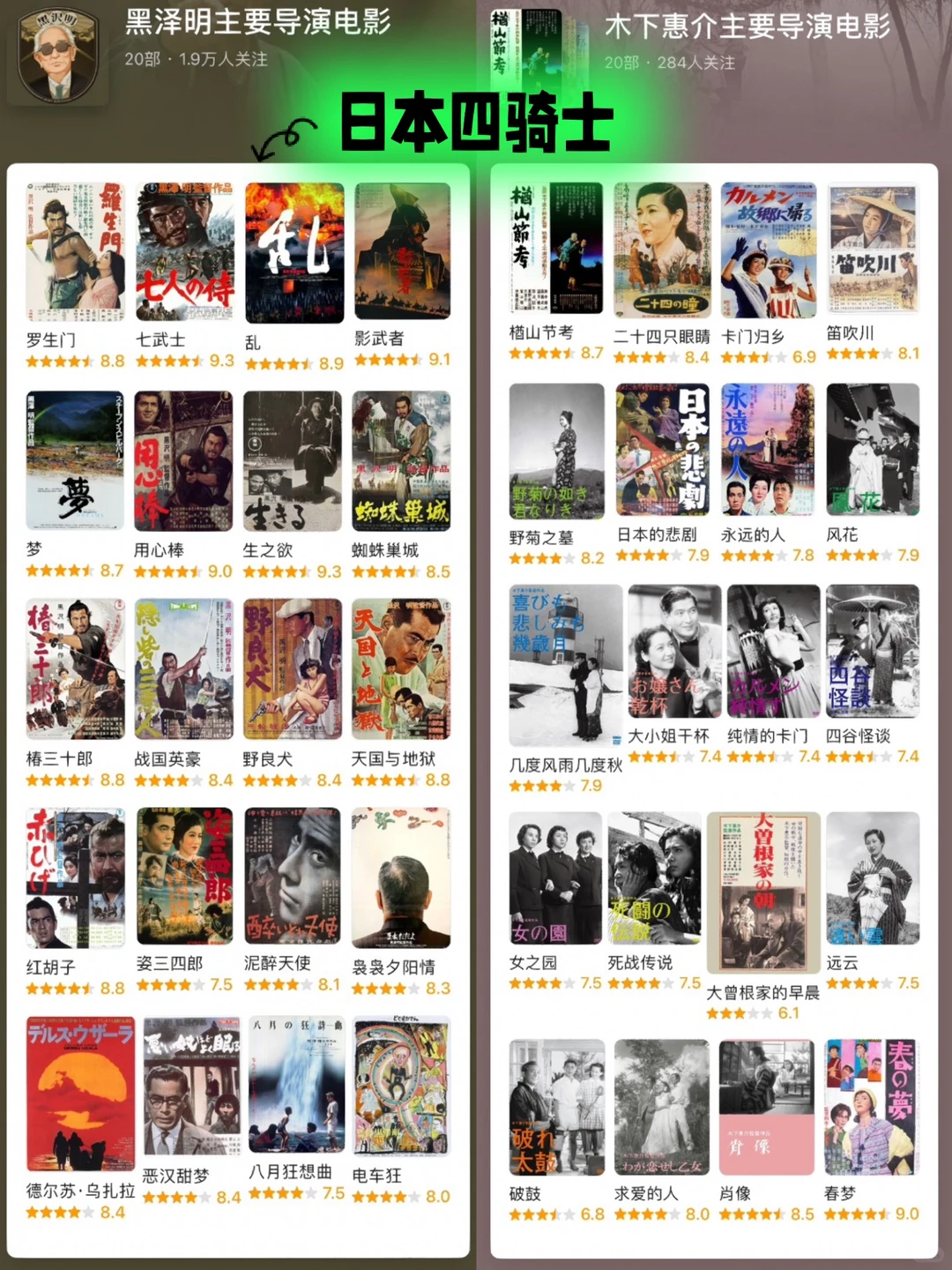 【日本电影导演】樱花🌸菊与刀的浪漫