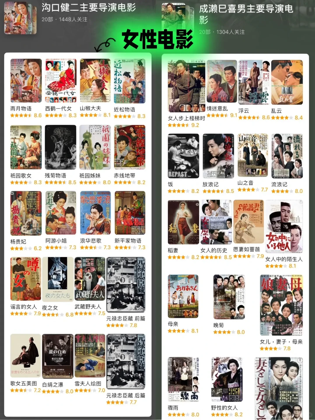 【日本电影导演】樱花🌸菊与刀的浪漫