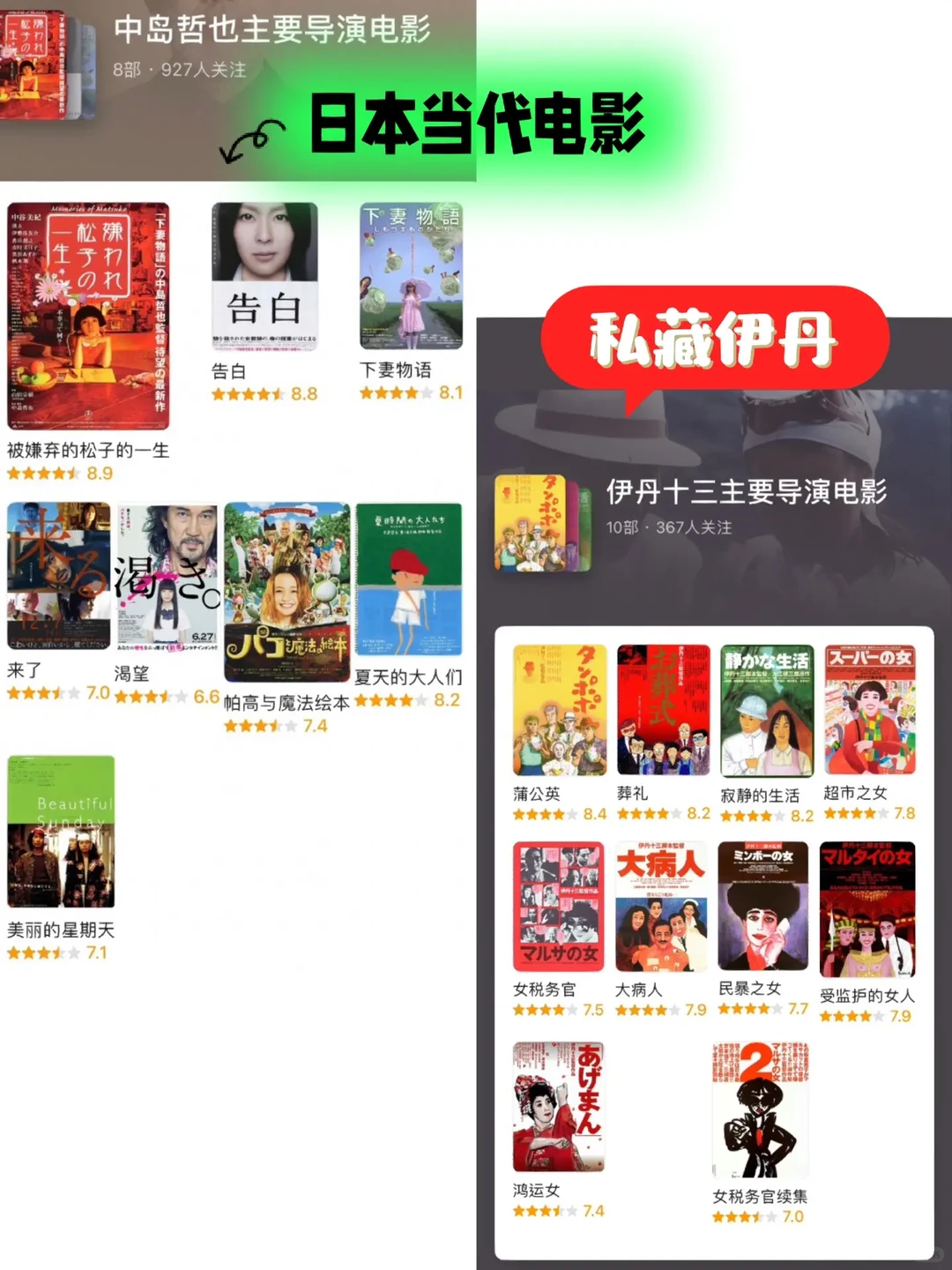 【日本电影导演】樱花🌸菊与刀的浪漫