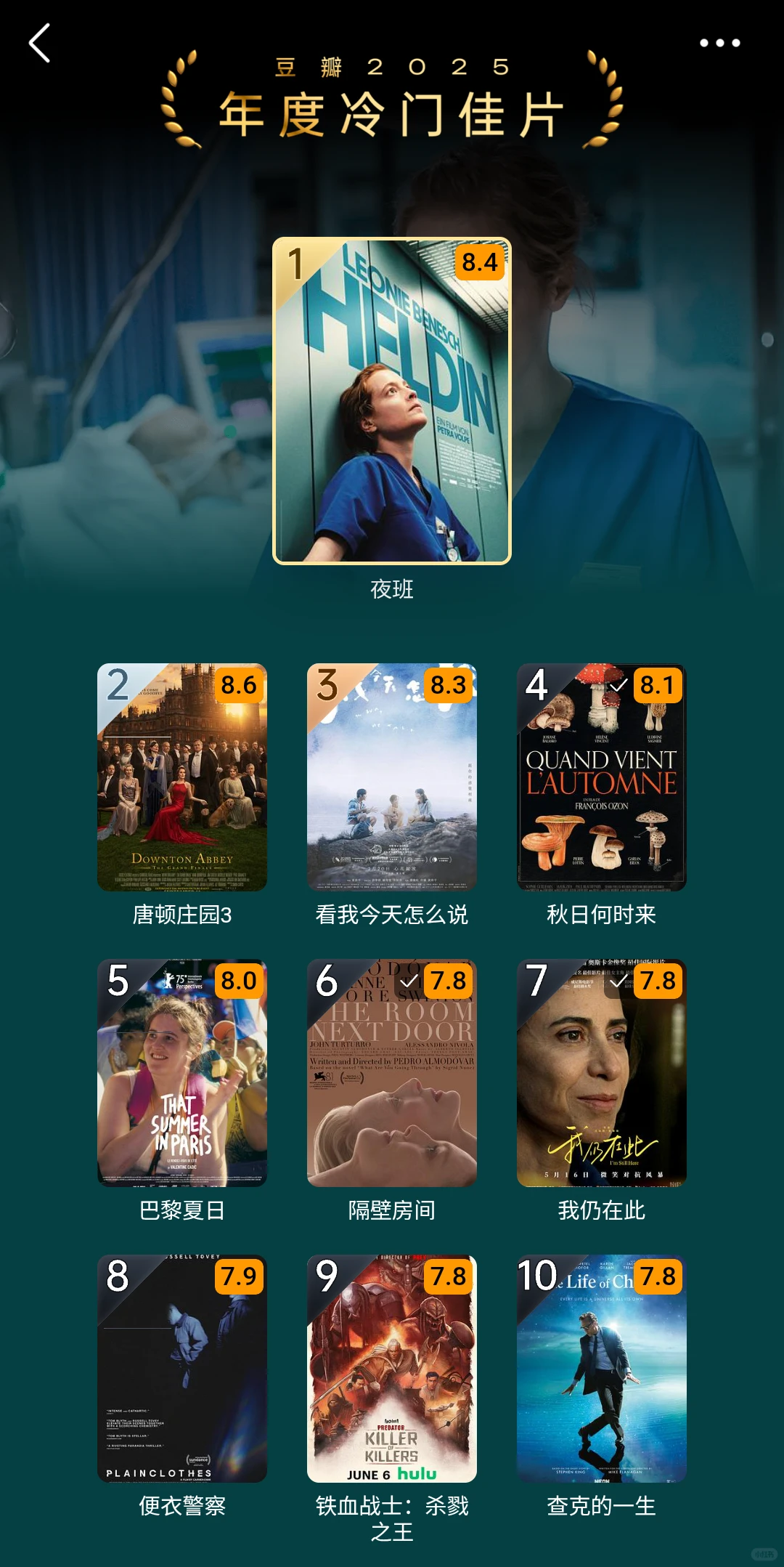 豆瓣2025电影年榜终于来了，华语居然还空缺