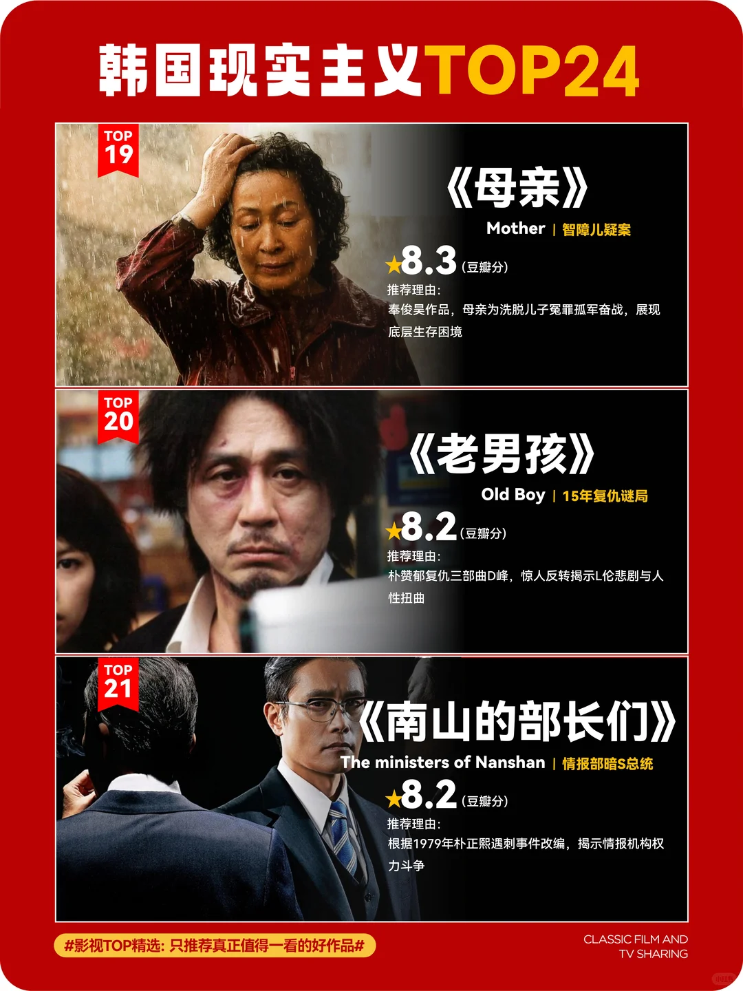 只有韩国敢拍！24部现实题材神作，震撼灵魂