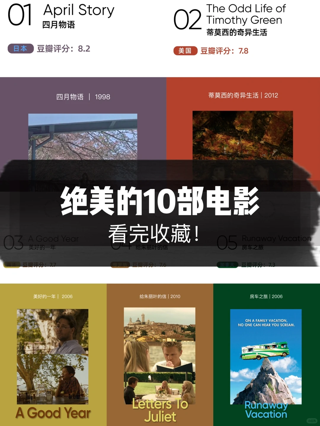 说 到 绝 美，我 赌 这 10 部 电 影！【上】