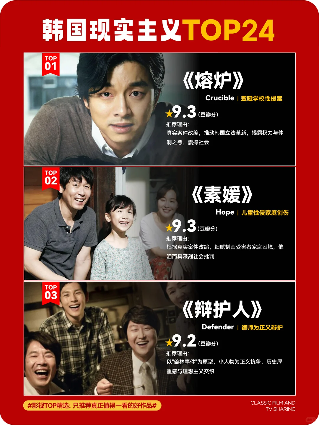 只有韩国敢拍！24部现实题材神作，震撼灵魂