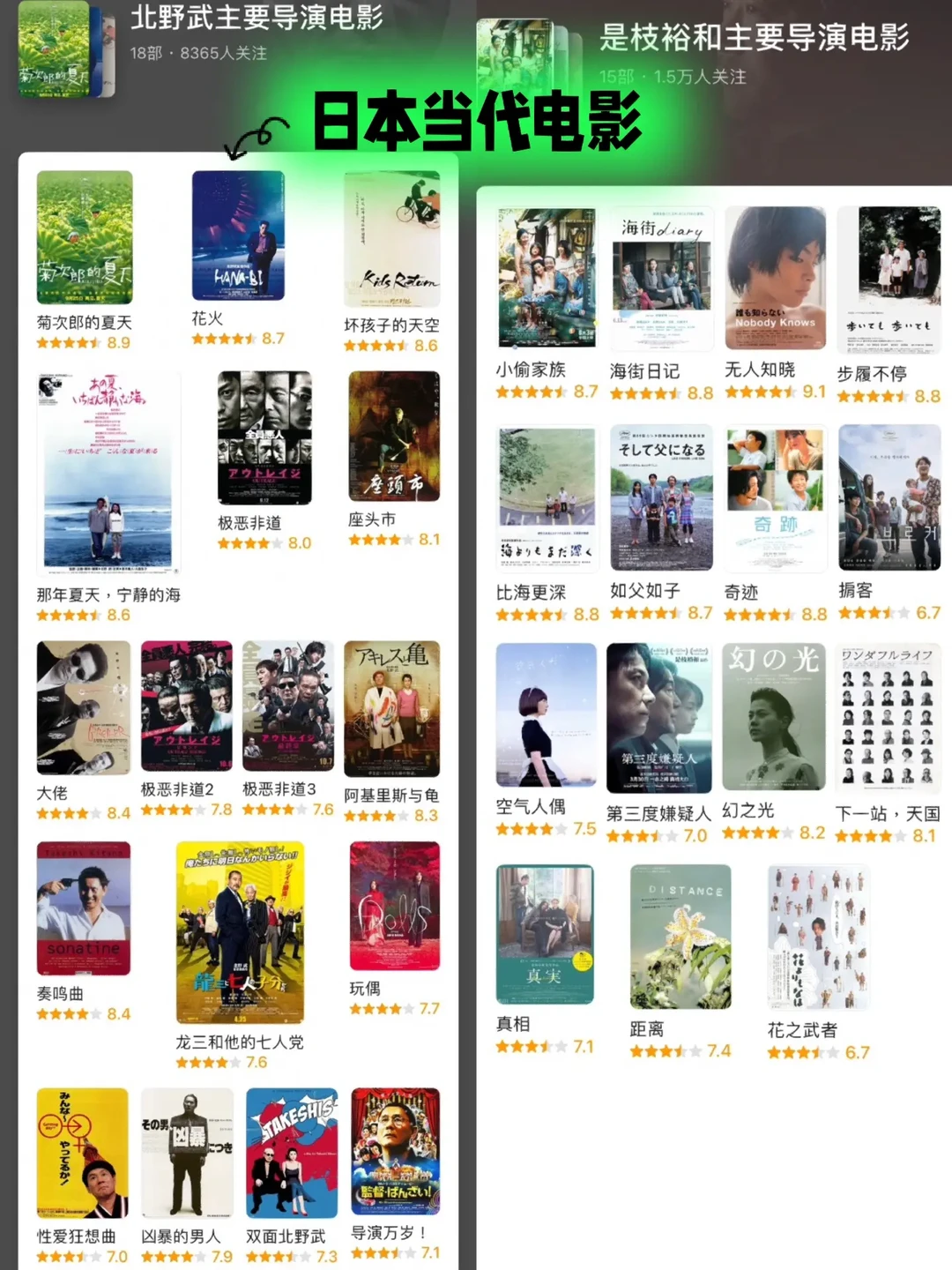 【日本电影导演】樱花🌸菊与刀的浪漫