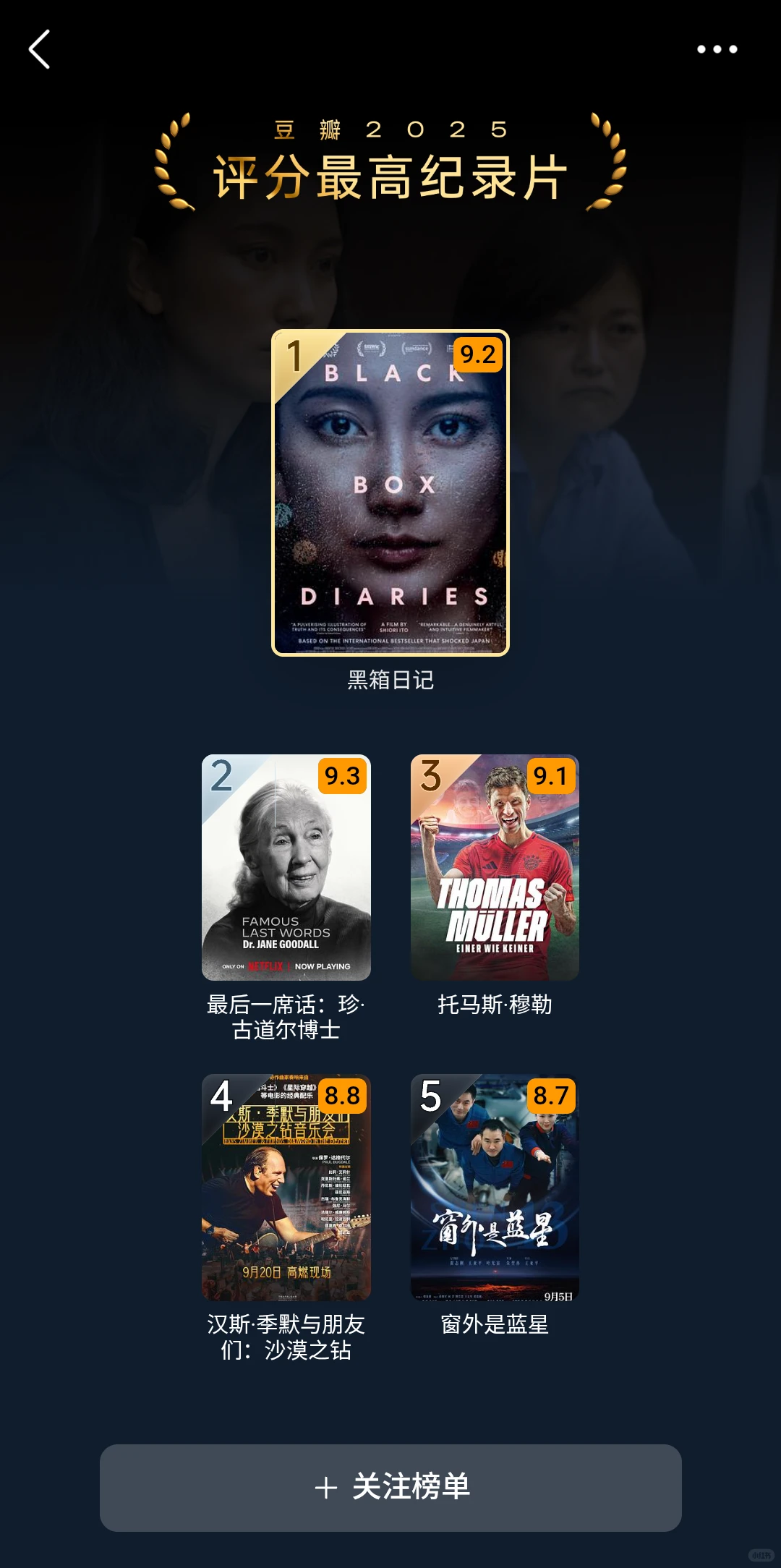 豆瓣2025电影年榜终于来了，华语居然还空缺