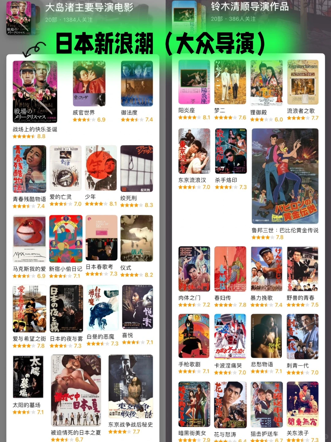 【日本电影导演】樱花🌸菊与刀的浪漫