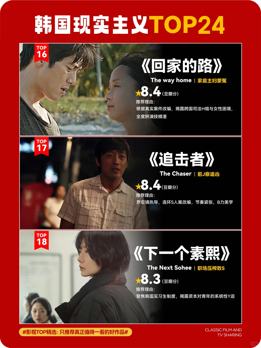 只有韩国敢拍！24部现实题材神作，震撼灵魂