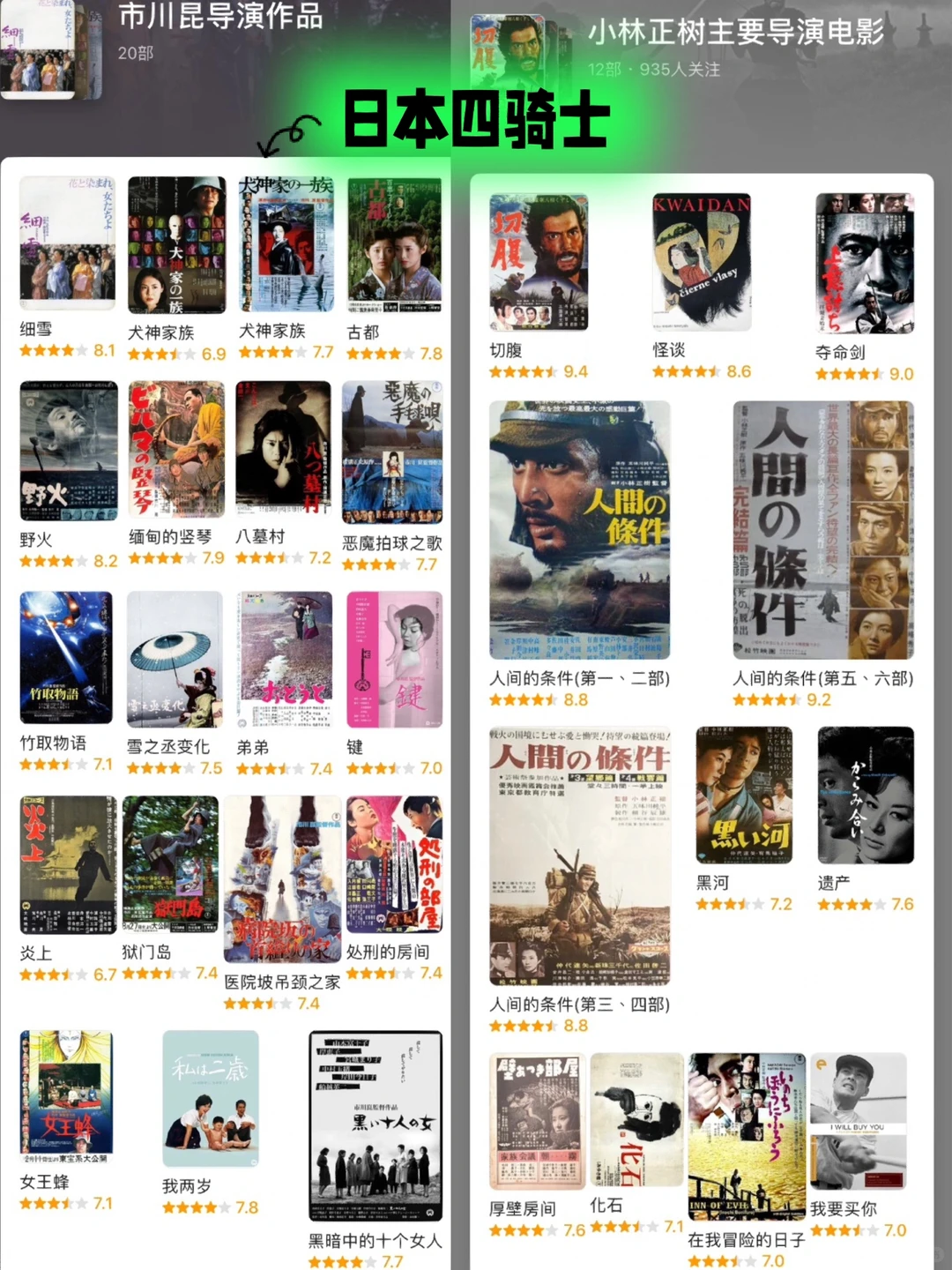 【日本电影导演】樱花🌸菊与刀的浪漫