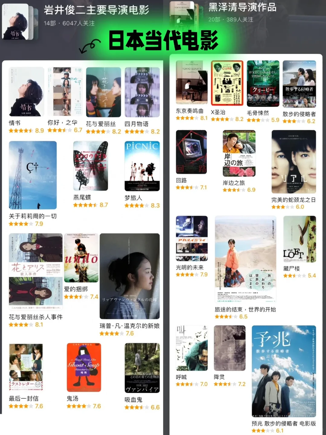 【日本电影导演】樱花🌸菊与刀的浪漫