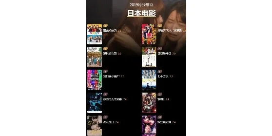 2019年度评分最高系列💜