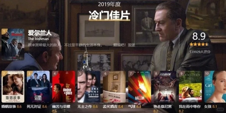 2019年度评分最高系列💜