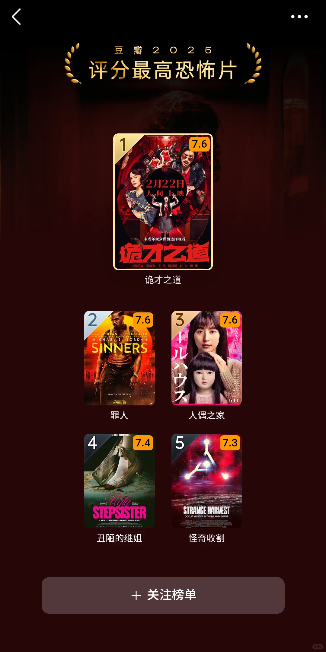 豆瓣2025电影年榜终于来了，华语居然还空缺