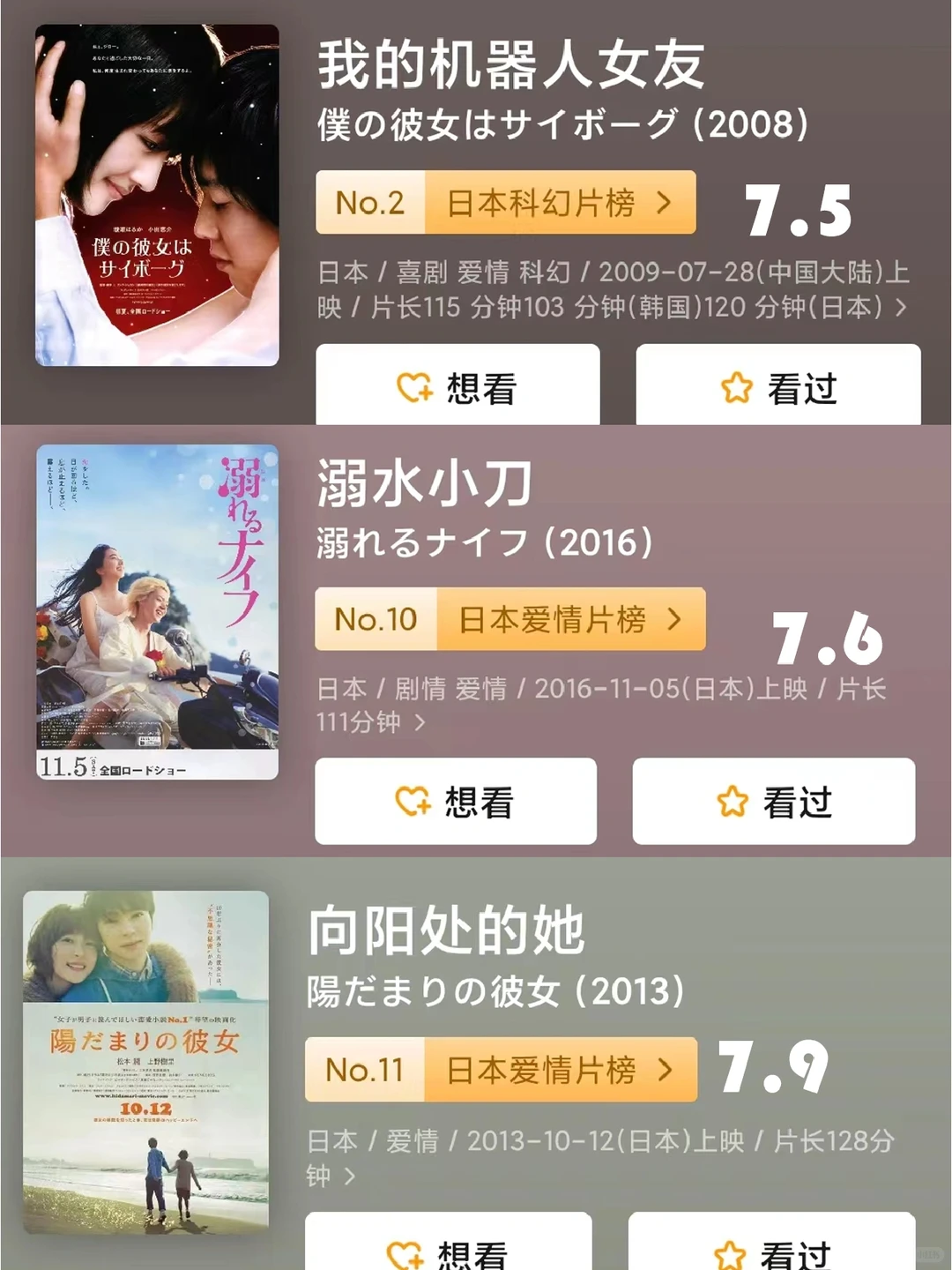 私藏👝18部日本爱情电影推荐‼️