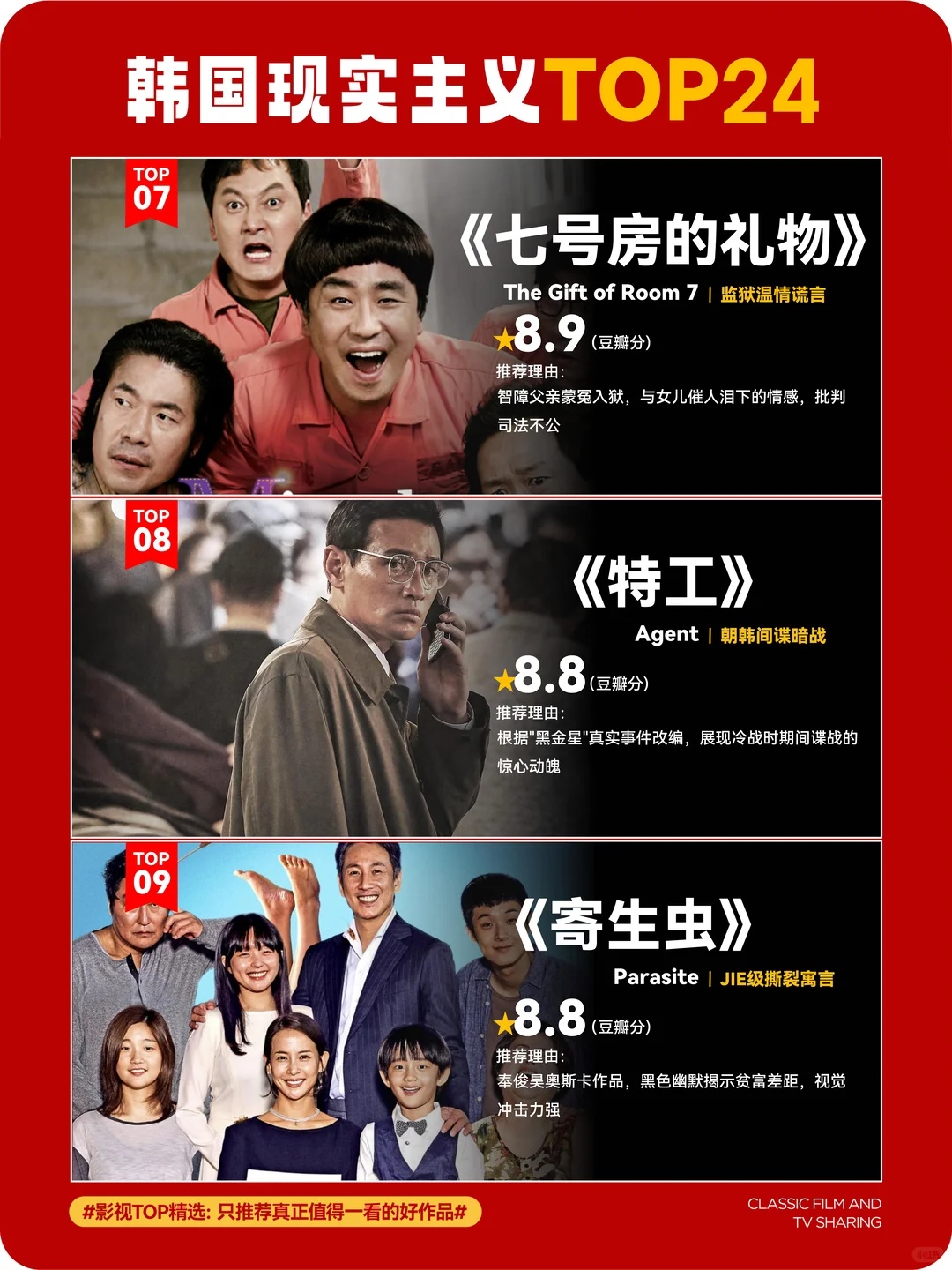 只有韩国敢拍！24部现实题材神作，震撼灵魂