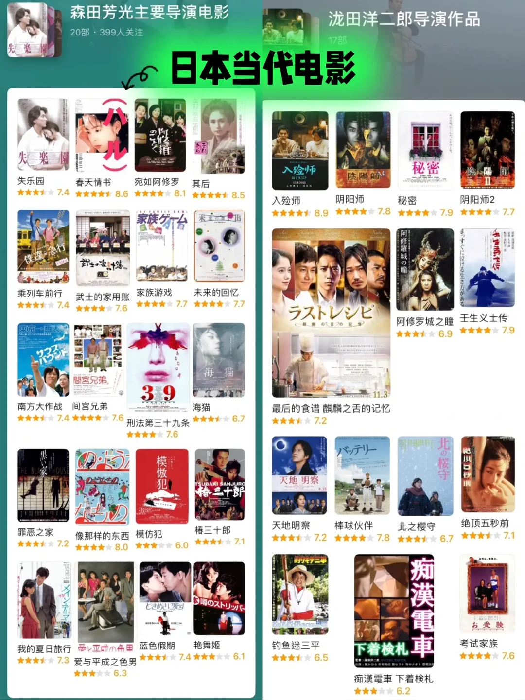 【日本电影导演】樱花🌸菊与刀的浪漫