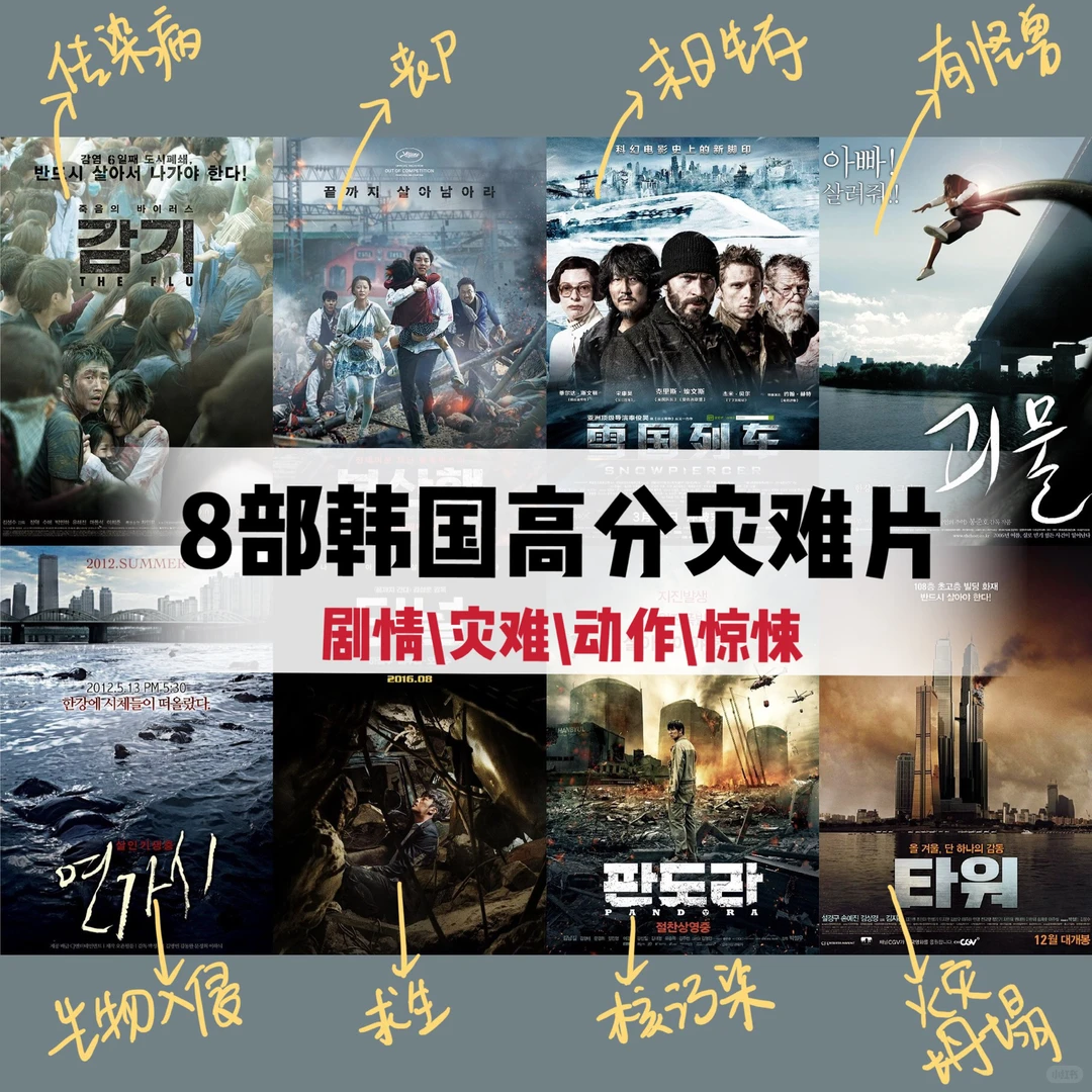 全程高能❗️8部韩国好莱坞级高分灾难片❗️