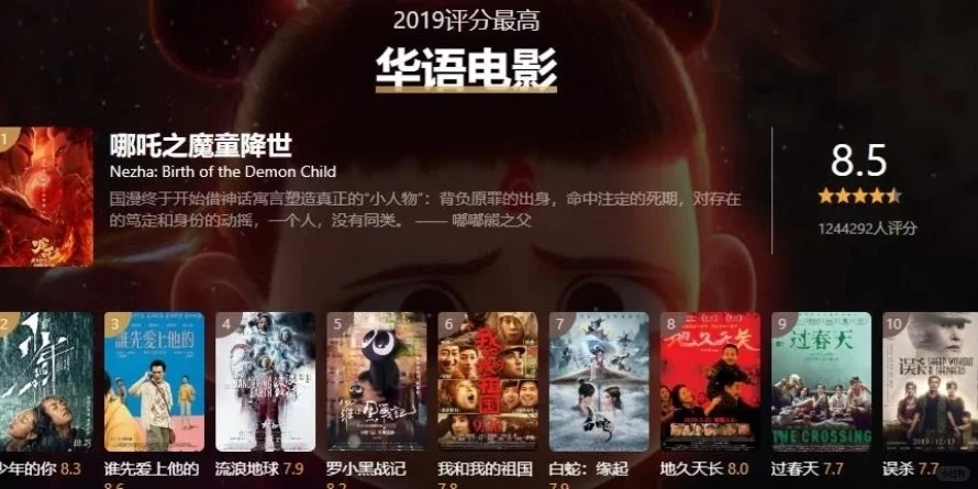 2019年度评分最高系列💜