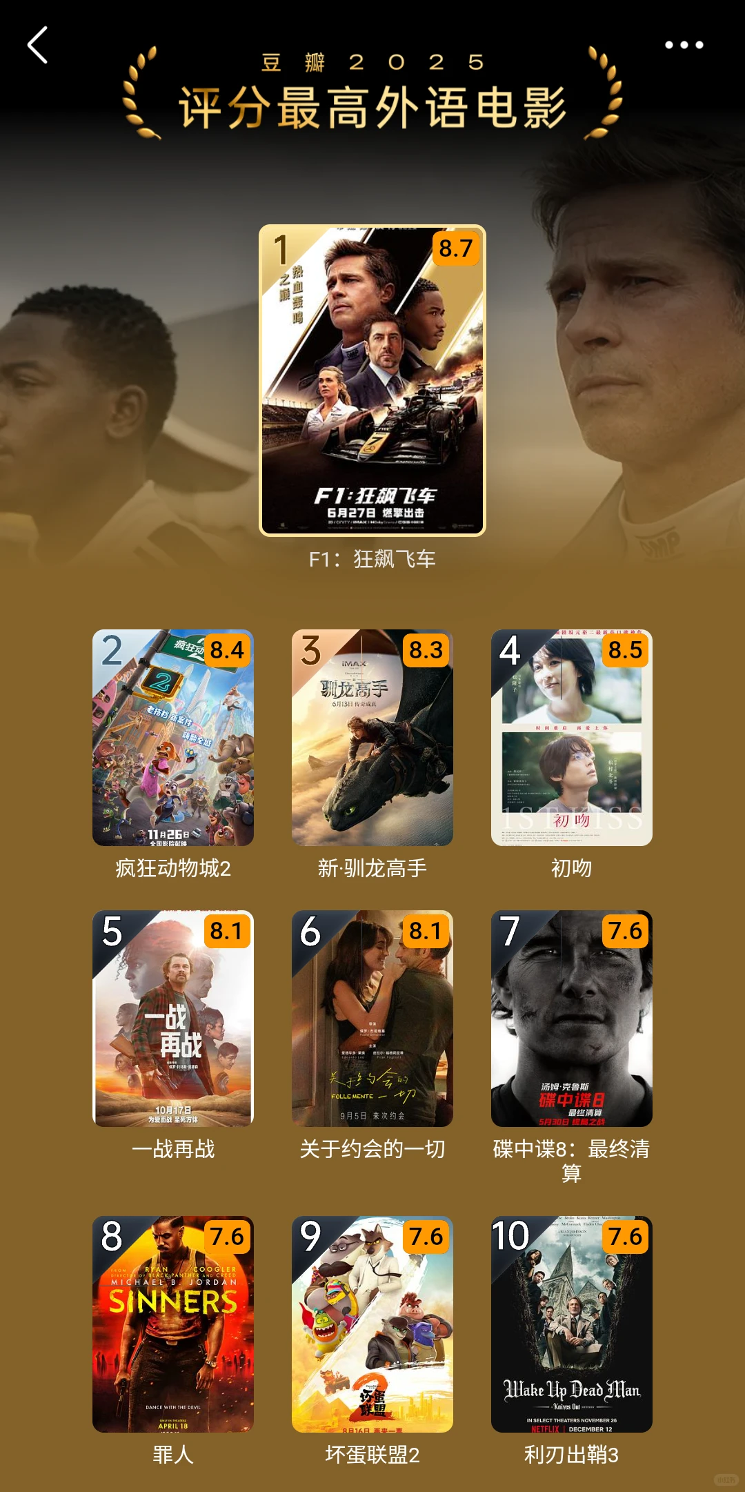 豆瓣2025电影年榜终于来了，华语居然还空缺