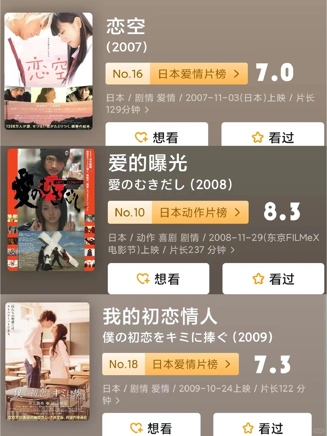 私藏👝18部日本爱情电影推荐‼️