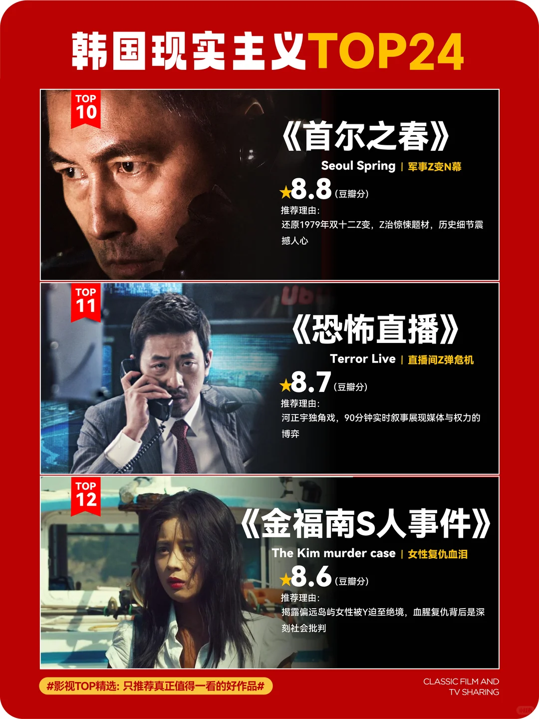 只有韩国敢拍！24部现实题材神作，震撼灵魂